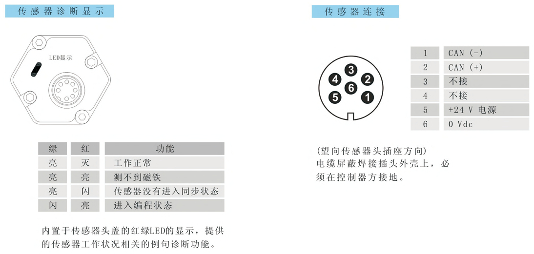 香港正版挂牌资料全