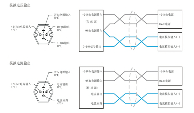 香港正版挂牌资料全