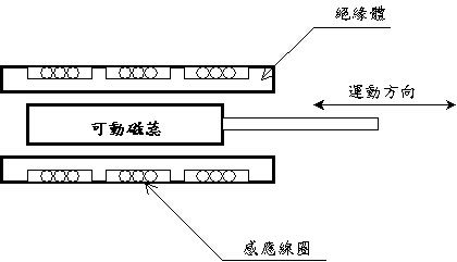 香港正版挂牌资料全