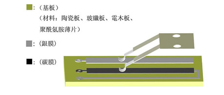 香港正版挂牌资料全