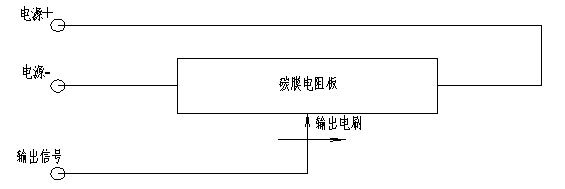 香港正版挂牌资料全