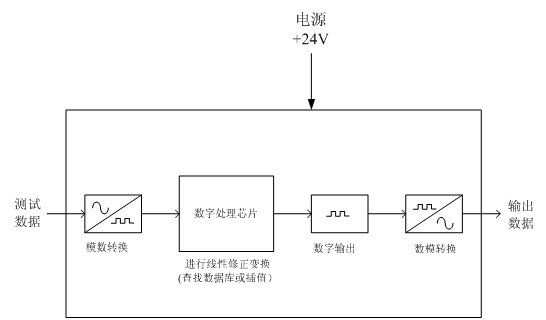 香港正版挂牌资料全