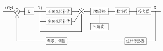 香港正版挂牌资料全