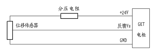 香港正版挂牌资料全