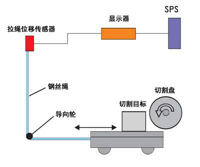 香港正版挂牌资料全