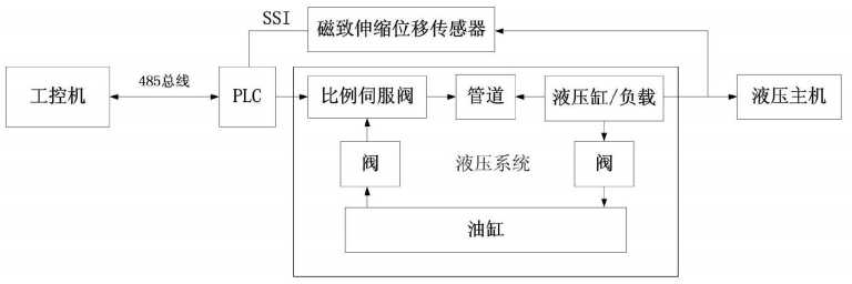 香港正版挂牌资料全