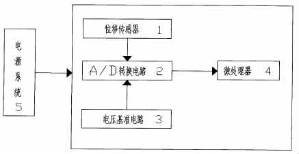 香港正版挂牌资料全