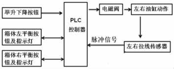 香港正版挂牌资料全