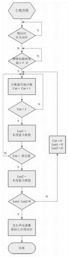 香港正版挂牌资料全