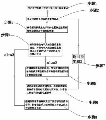 香港正版挂牌资料全