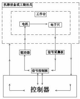 香港正版挂牌资料全