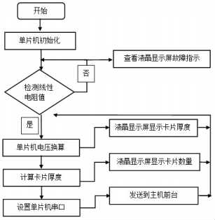 香港正版挂牌资料全