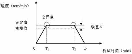 香港正版挂牌资料全