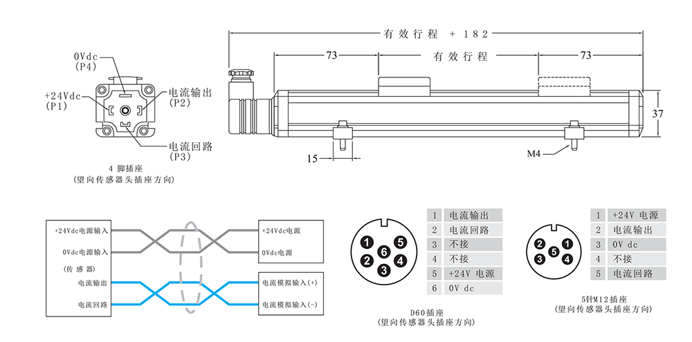 模拟量电流输出