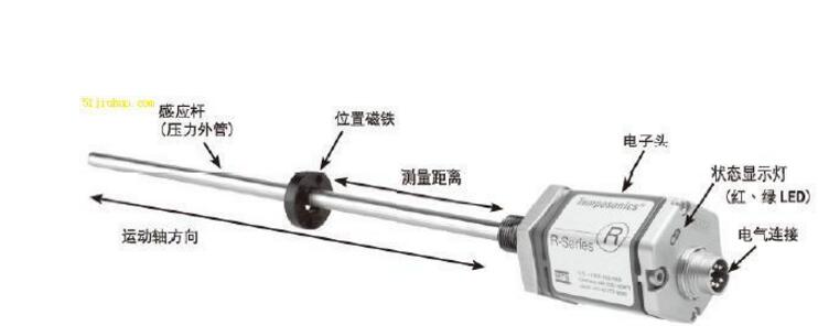 香港正版挂牌资料全