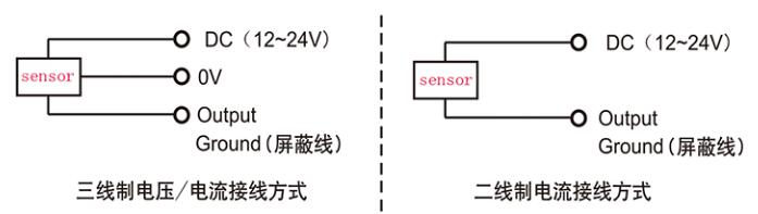 香港正版挂牌资料全