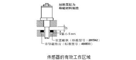 香港正版挂牌资料全