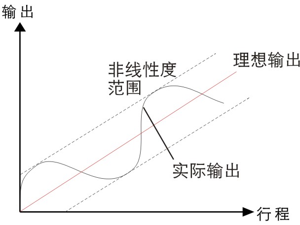 香港正版挂牌资料全