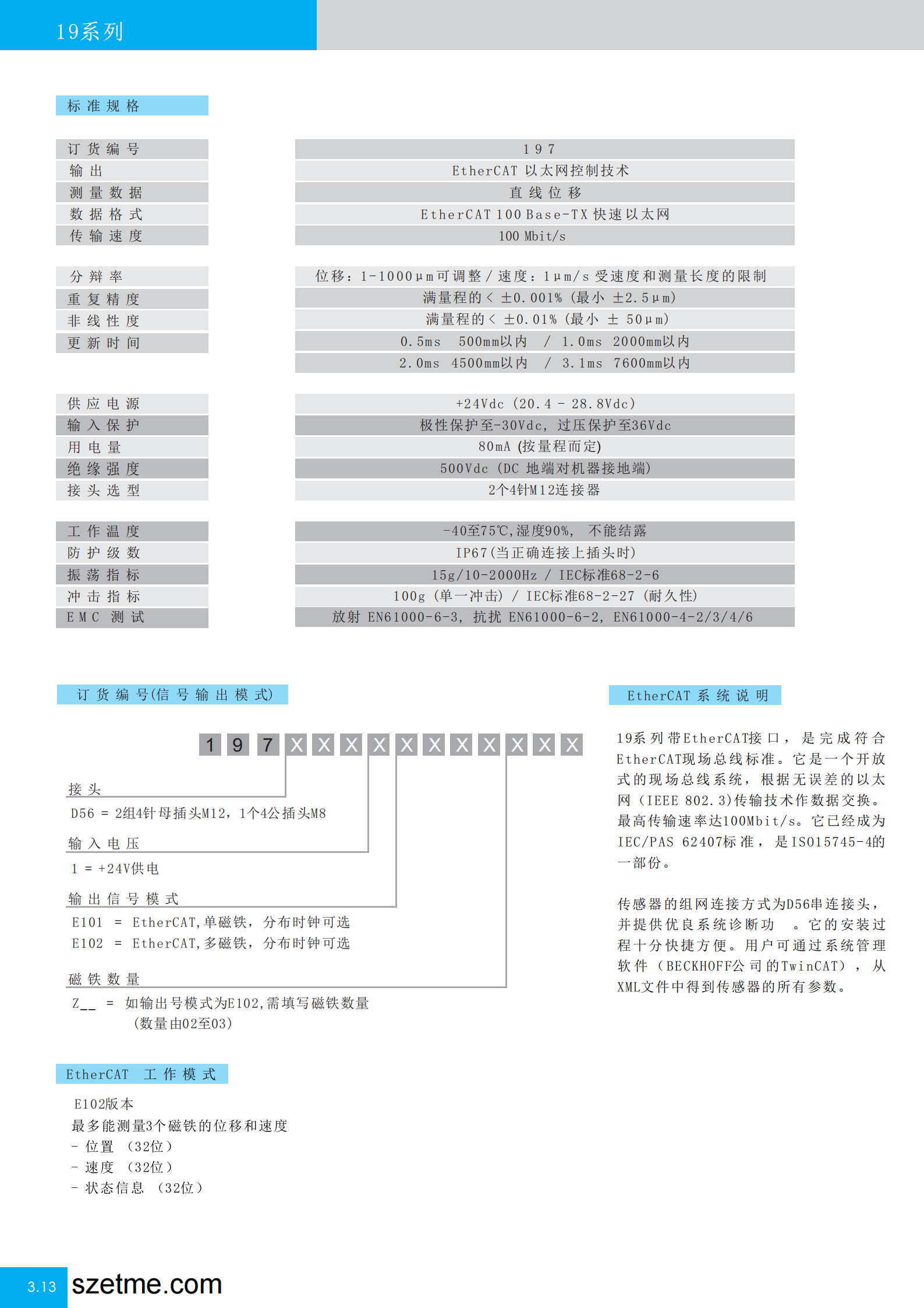 磁致伸缩位移传感器1