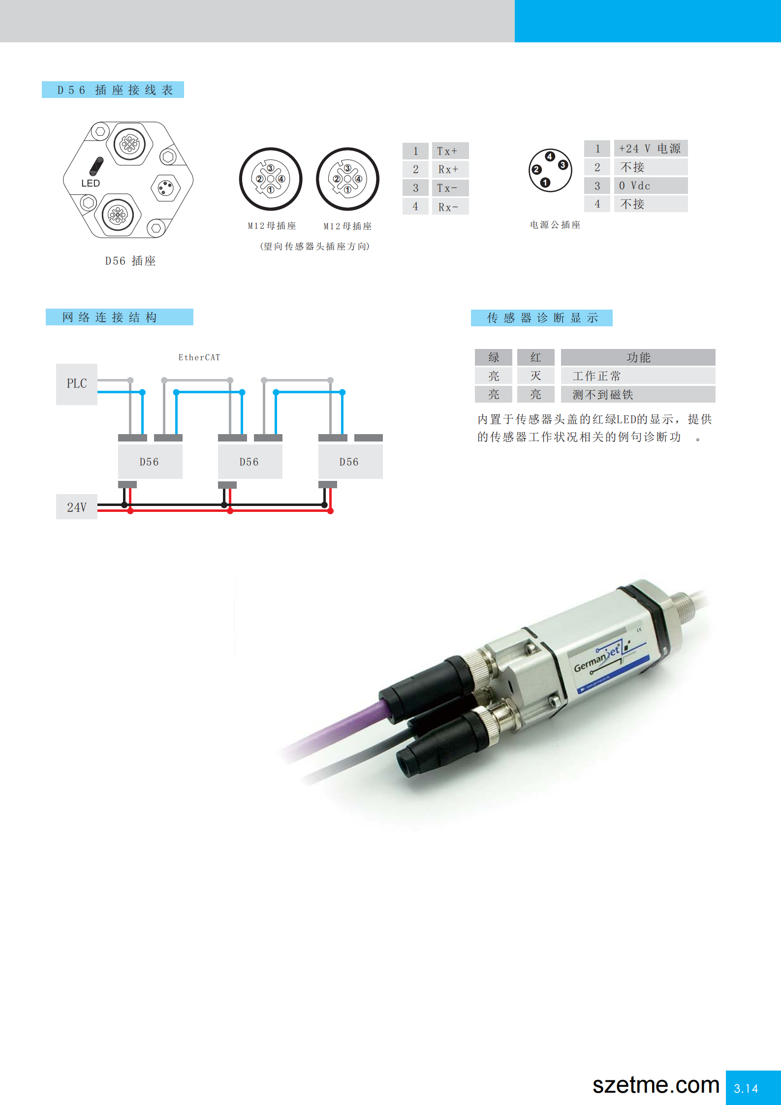 磁致伸缩位移传感器2