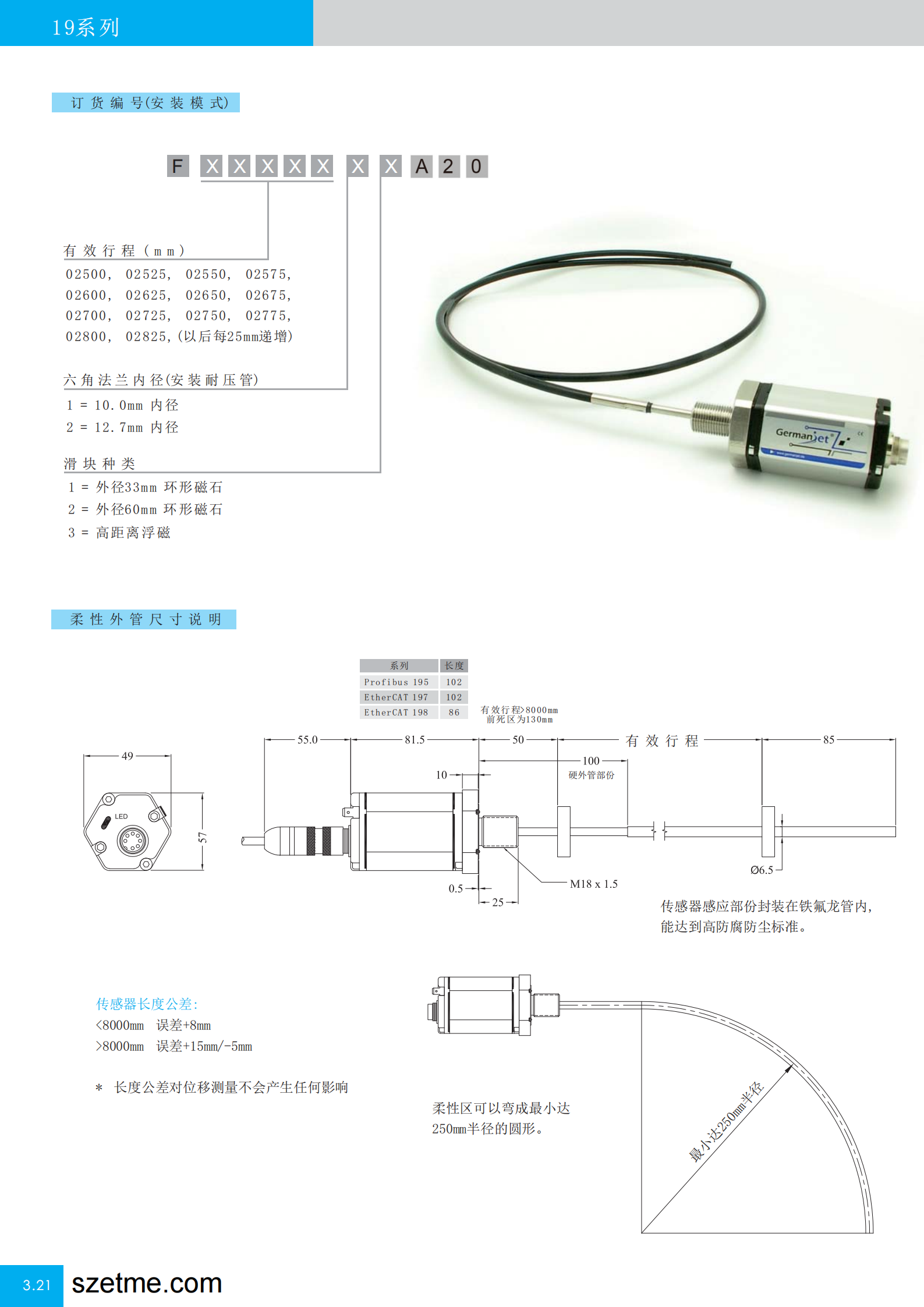 磁致伸缩位移传感器8