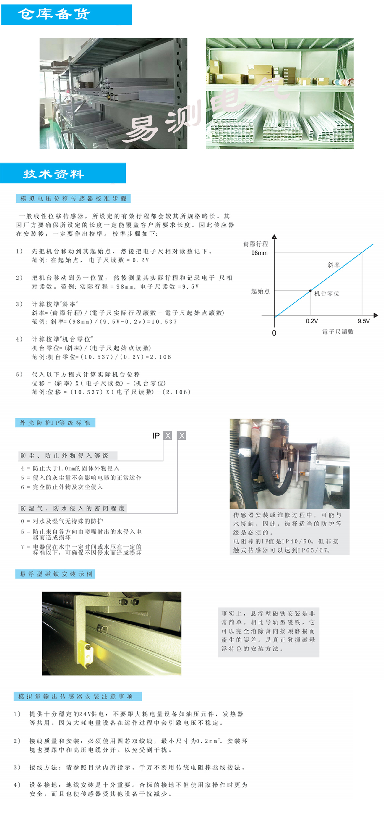 香港正版挂牌资料全