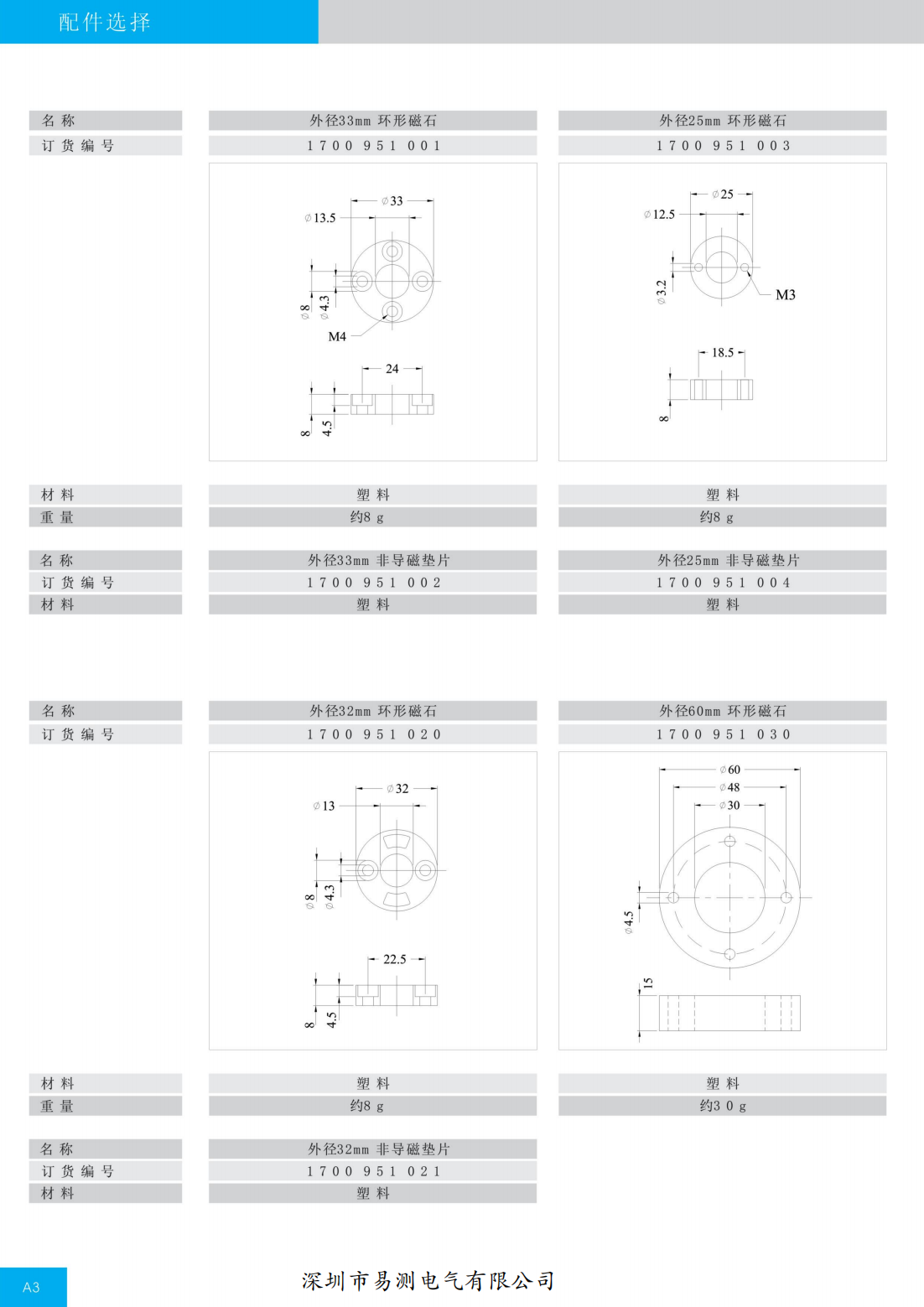 本安防爆磁致伸缩位移传感器