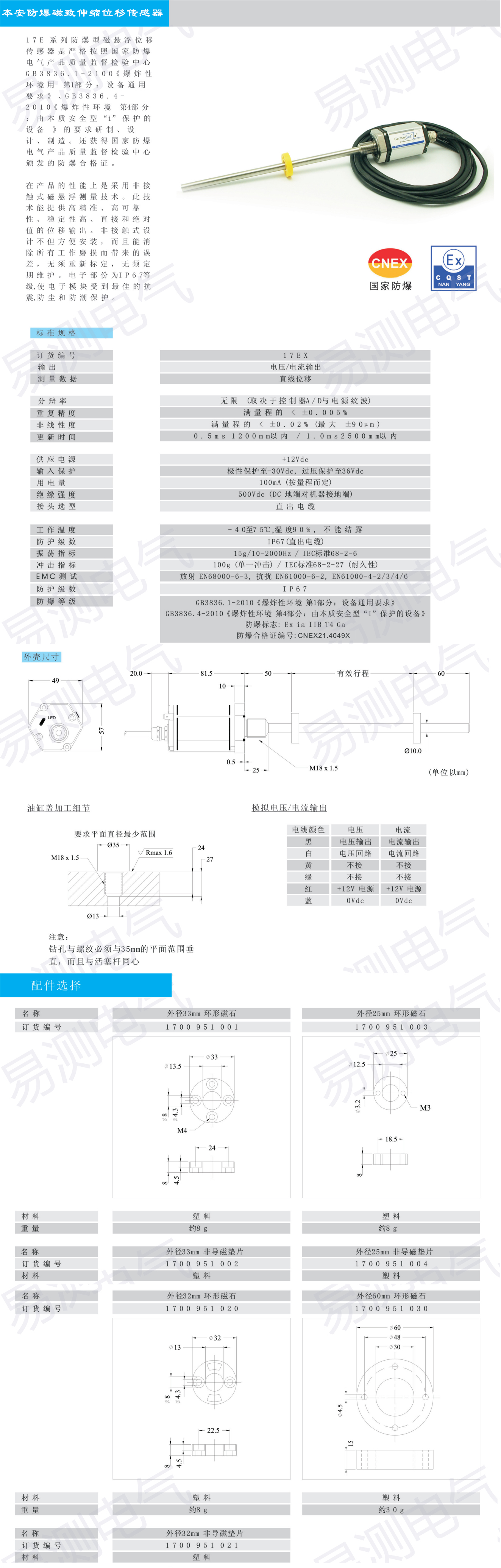 香港正版挂牌资料全