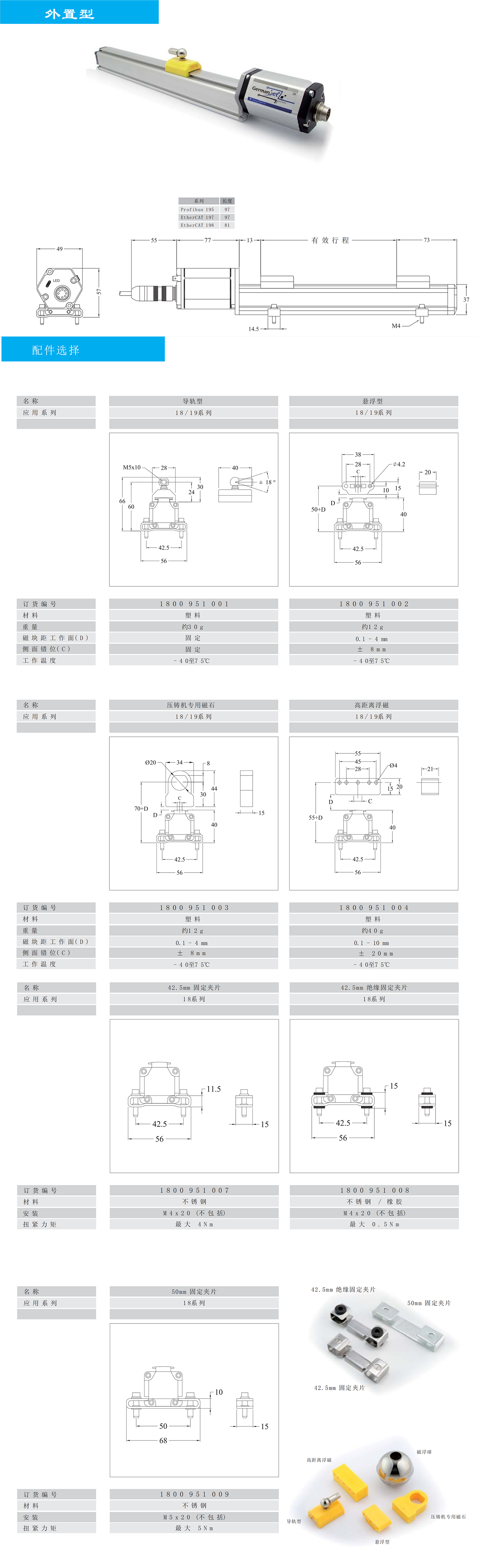 19系列P型磁致伸缩位移传感器德敏哲germanjet