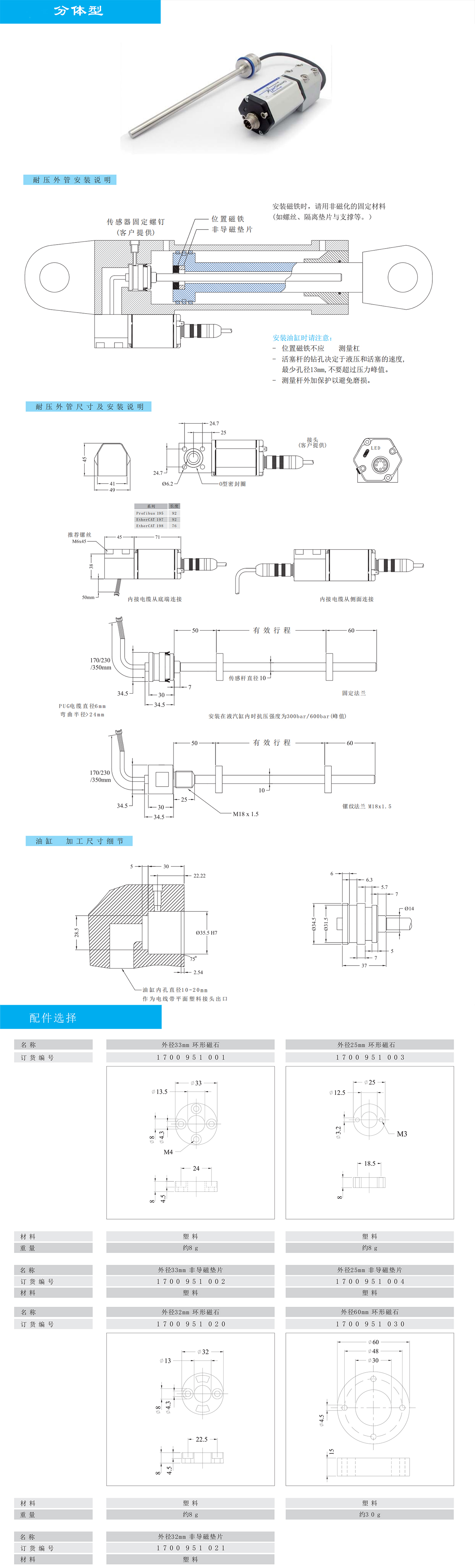 19系列D型磁致伸缩位移传感器