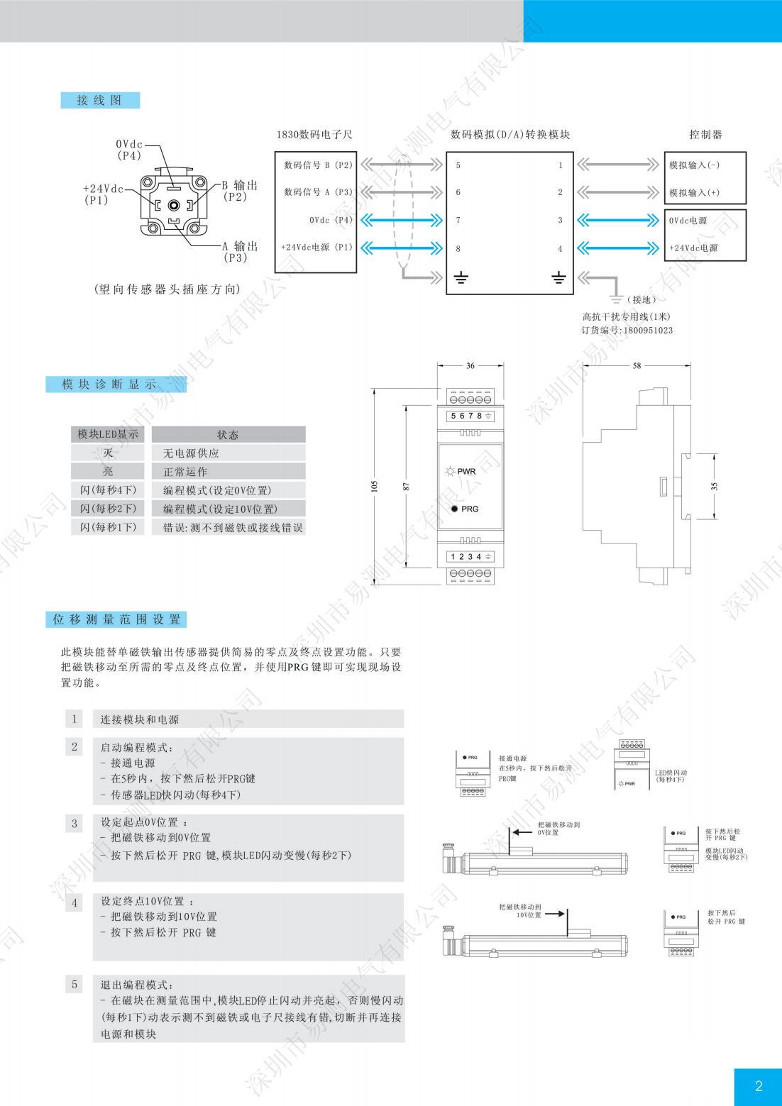 1800951021START/STOP信号转模拟量模块